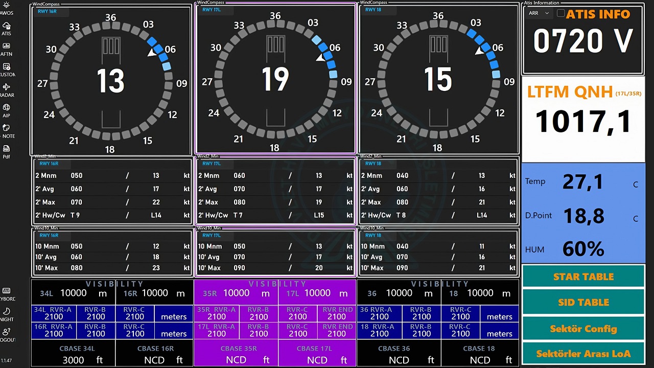 Foto - Bakan açıkladı! İstanbul Havalimanı’nda milli "İRADE" dönemi