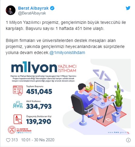 Foto - Bakan Albayrak duyurdu: Başvuru sayısı 451 bine ulaştı