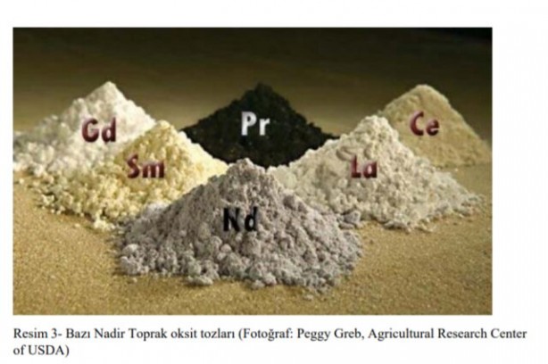 Foto - Bakan duyurdu! Yerli otomobilde kullanılacak