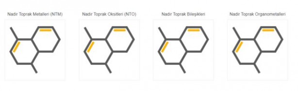 Foto - Bakan duyurdu! Yerli otomobilde kullanılacak