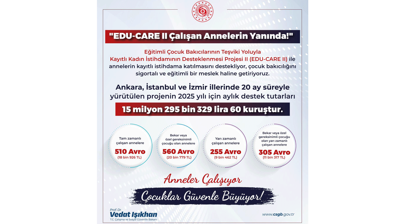 Foto - Bakan Işıkhan müjdeyi Türkiye'ye duyurdu: Devlet çalışan anneye 21 bin lira veriyor!