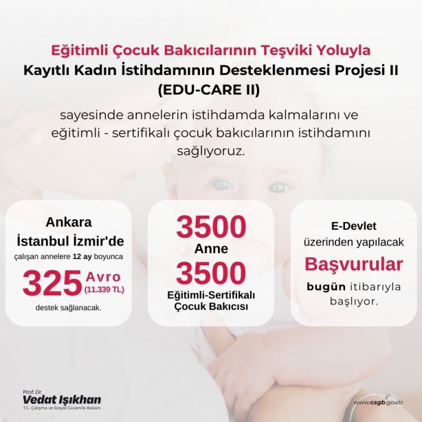 Foto - Bakan Işıkhan resmen açıkladı: İşte çalışan annelere verilecek para!