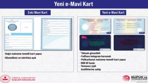 Foto - Bakan Soylu 3 yeni projeyi duyurdu!