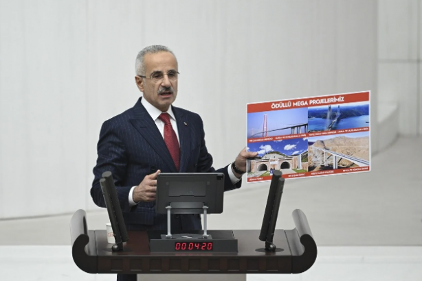 Foto - Bakan Uraloğlu: Bakanlık yatırımlarımızın varlık değeri 250 milyar dolardır
