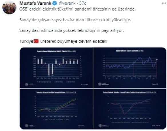 Foto - Bakan Varank, FOX TV'yi şamarladı