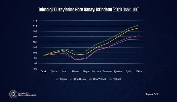 Foto - Bakan Varank, FOX TV'yi şamarladı
