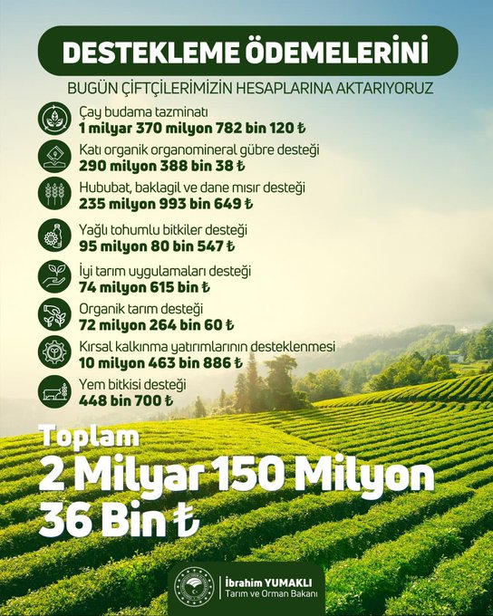 Foto - Bakan Yumaklı: Destek ödemeleri çiftçilerin hesaplarına aktarıldı