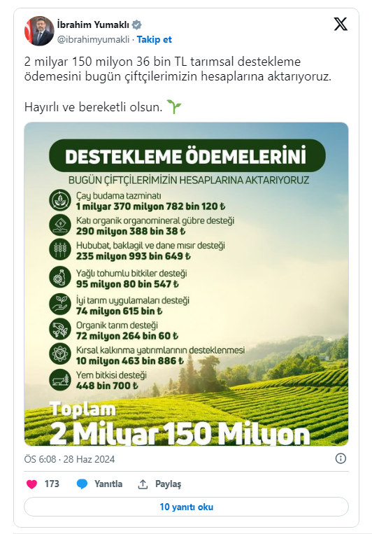 Foto - Bakan Yumaklı: Destek ödemeleri çiftçilerin hesaplarına aktarıldı