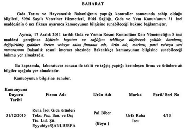 Foto - Bakanlık açıkladı! Bu ürünleri almayın