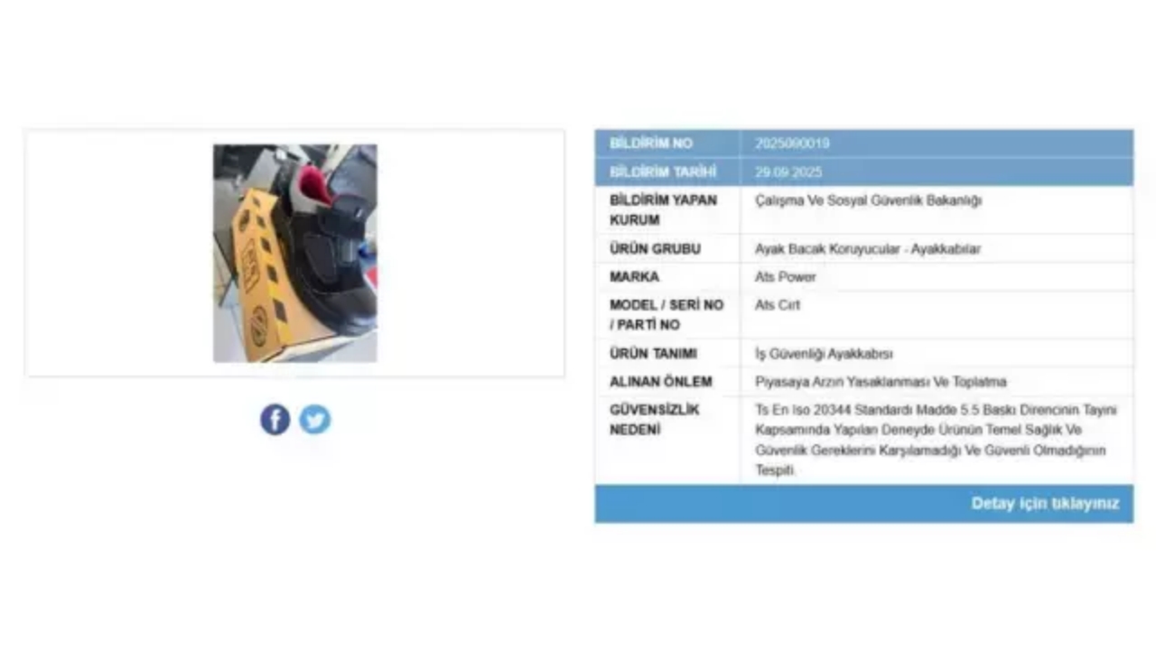 Foto - Bakanlık bir ürünün daha satışını yasakladı: Hepsi toplatılacak