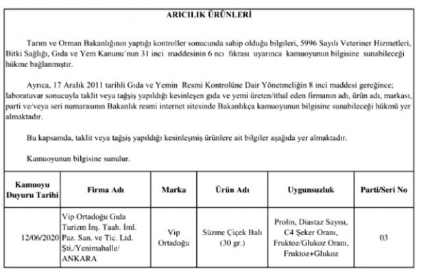 Foto - Bakanlık gıda teröristlerini ifşa etti