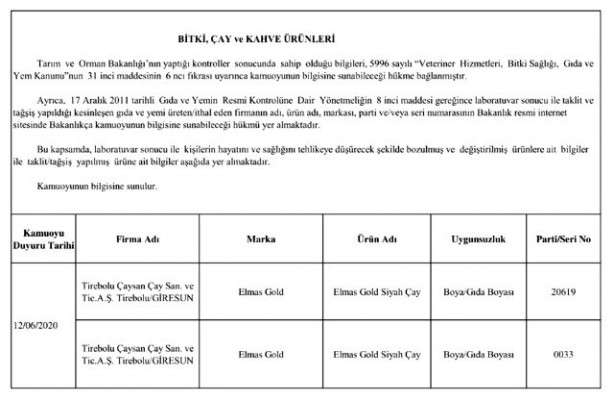 Foto - Bakanlık gıda teröristlerini ifşa etti