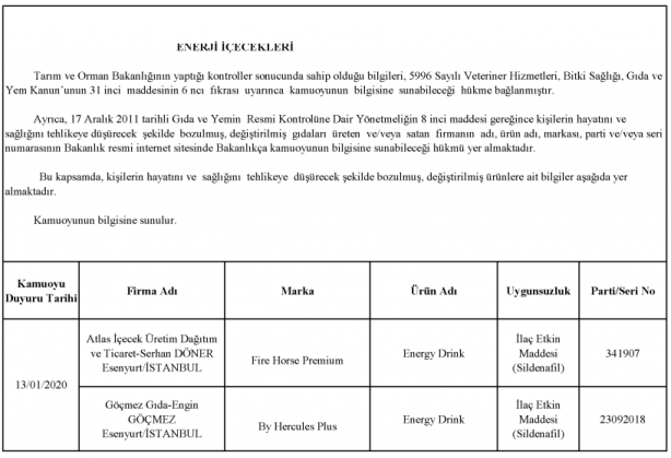 Foto - Bakanlık gıdada sahtecilik yapan markaları ifşa etti