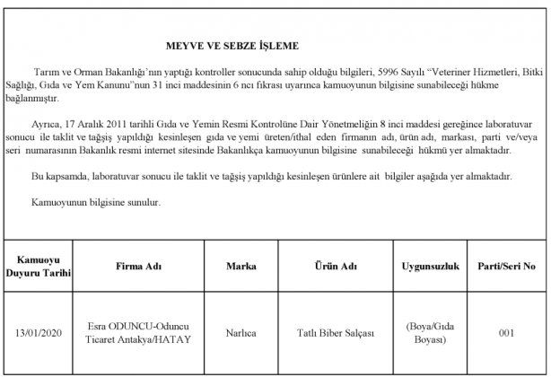 Foto - Bakanlık gıdada sahtecilik yapan markaları ifşa etti