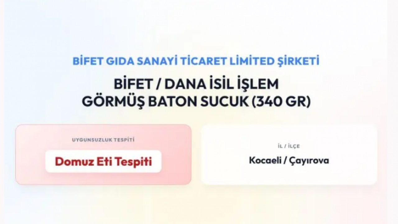 Foto - Bakanlık skandalı ortaya çıkardı: İşte domuz eti tespit edilen sucuklar!