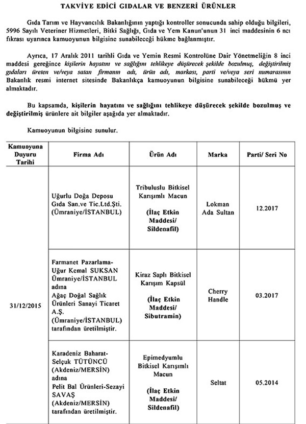 Foto - Bakanlık uyardı: Bu ürünleri sakın almayın!