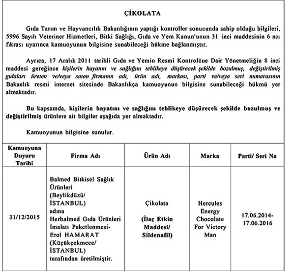 Foto - Bakanlık uyardı: Bu ürünleri sakın almayın!