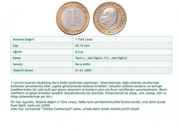 Foto - Bakın neyi işaret ediyor 1 TL’deki sembolün anlamını biliyor muydunuz?