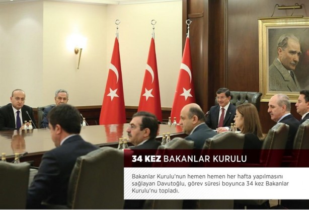 Foto - Başbakan Davutoğlu bir yılda neler yaptı?