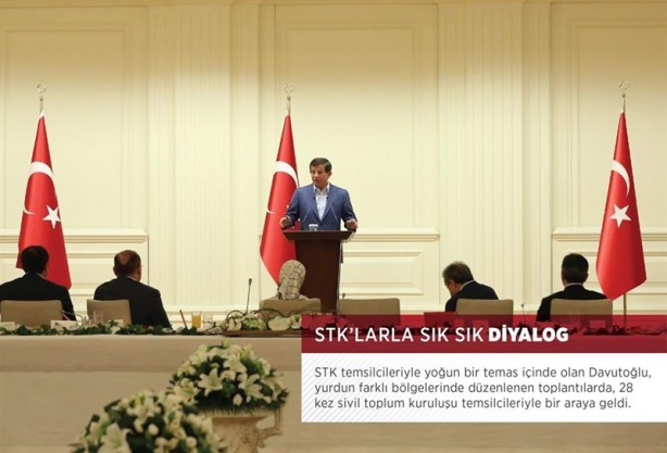 Foto - Başbakan Davutoğlu bir yılda neler yaptı?