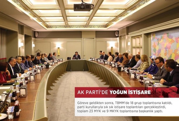 Foto - Başbakan Davutoğlu bir yılda neler yaptı?