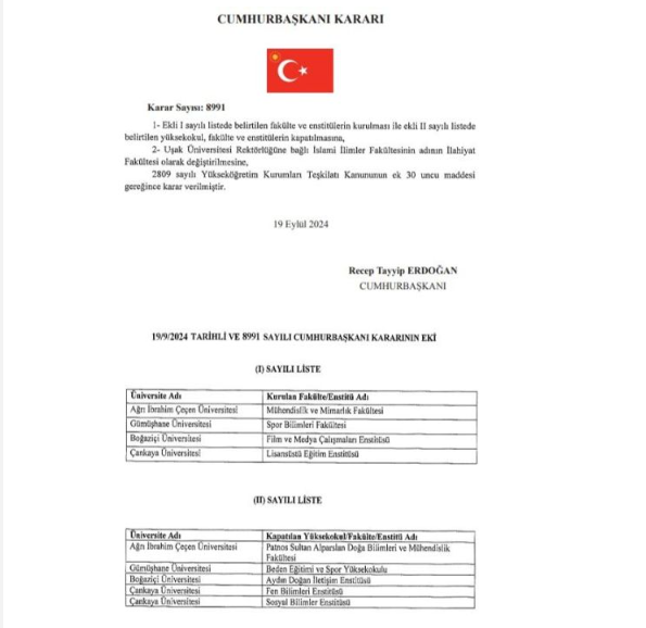 Foto - Cumhurbaşkanı imzaladı! Bu fakülteler kapatıldı