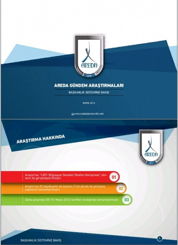  Başkanlık araştırmasında Kılıçdaroğlu'na şok!