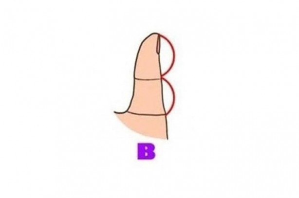 Foto - Başparmağınız karakterinizle ilgili bilgi veriyor