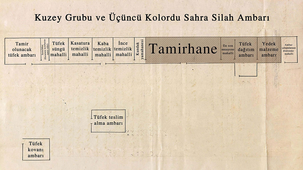 Foto - Bastığın yerleri toprak diyerek geçme tanı! Çanakkale Savaşı'nın tahribatına bir de böyle bakın