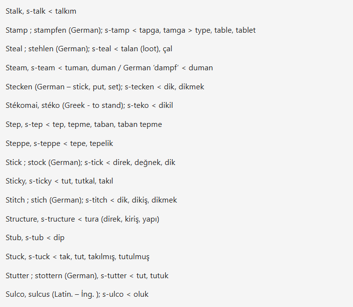 Foto - Batı dilimizi de çalmış! Türkçe kelime köklerinin başına S harfi getirilince bakın neler oluyor?