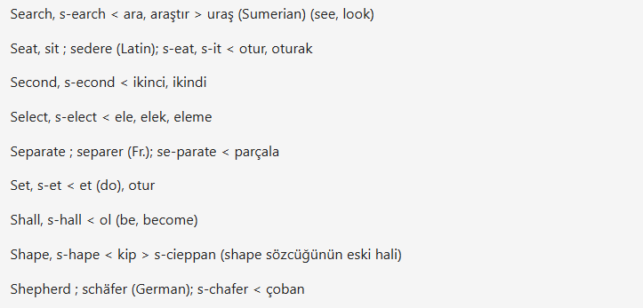 Foto - Batı dilimizi de çalmış! Türkçe kelime köklerinin başına S harfi getirilince bakın neler oluyor?