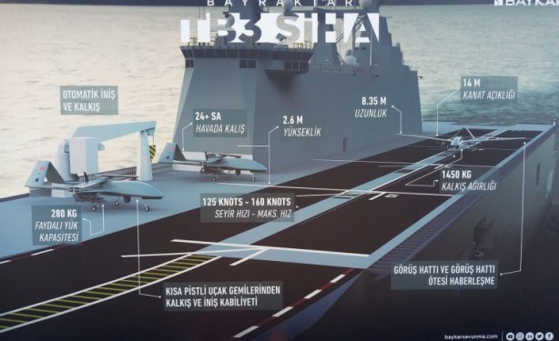 Foto - ABD henüz havalanmadan Türkiye'nin yeni silahını kopyalamıştı! İki ülkeden flaş talep geldi