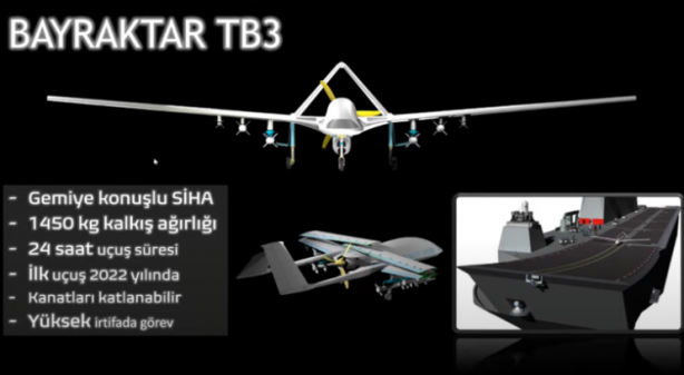 Foto - ABD henüz havalanmadan Türkiye'nin yeni silahını kopyalamıştı! İki ülkeden flaş talep geldi