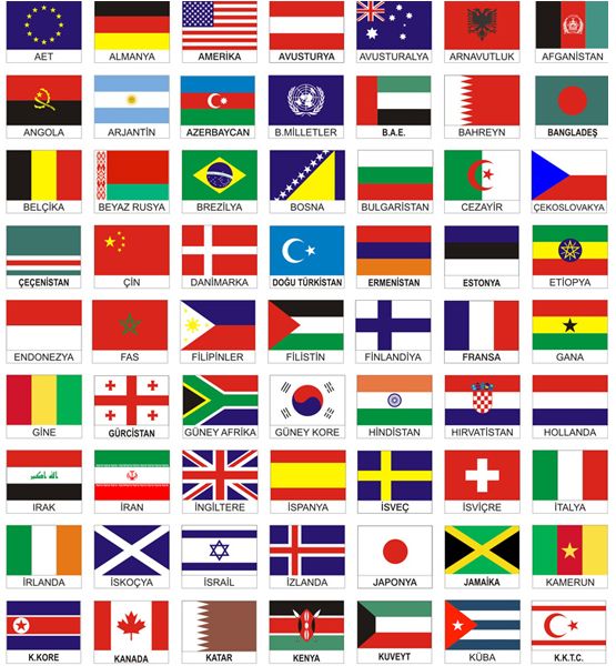 Foto - Bayrak nedir? Bayrağın temsil ettiği 4 önemli unsur