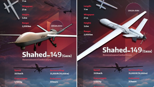 Foto - İran'ı sarsacak Türk SİHA'ları çıkışı: Bir düzine İHA feda etmek zorunda kalıyorlar