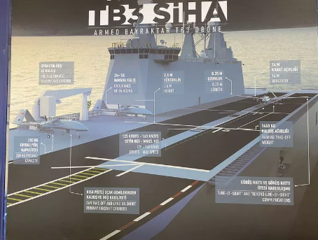 Foto - Bayraktar TB2 ve TB3 SİHA'ların düşürülmesi neden imkansız? Emekli albay kimsenin bilmediği detayı açıkladı
