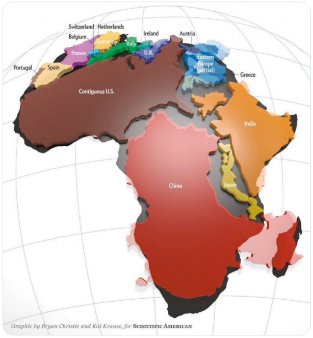 Foto - Bazı nesnelerin gerçek boyutları şaşırttı! Titanic bile küçücük kalıyor