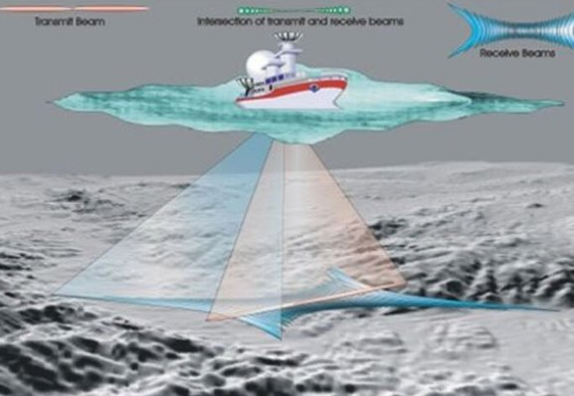 Foto - BBC beklenen haberi verdi! Dünya bu haritayı konuşuyor