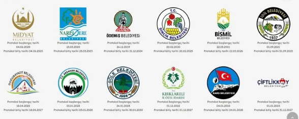 Foto - Belediyeyi resmen soymuşlar! Sadece o belediyede 1.5 milyarlık rant Bizi haraca bağladılar