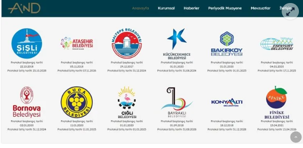 Foto - Belediyeyi resmen soymuşlar! Sadece o belediyede 1.5 milyarlık rant Bizi haraca bağladılar