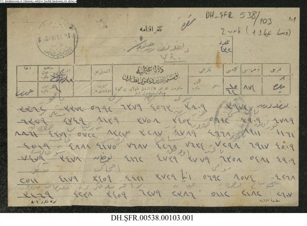 Foto - Belgeler ortaya çıktı! Padişah ferman verdi ve… İşte o tarihi olaylar