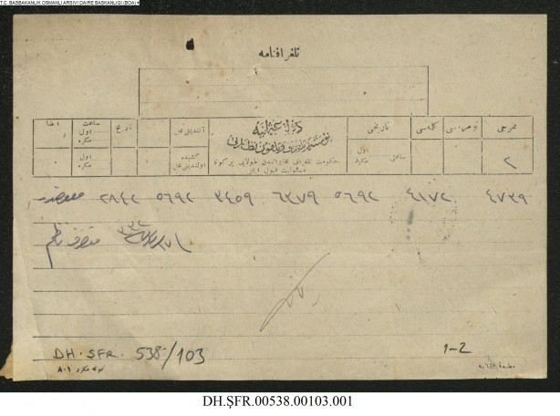 Foto - Belgeler ortaya çıktı! Padişah ferman verdi ve… İşte o tarihi olaylar