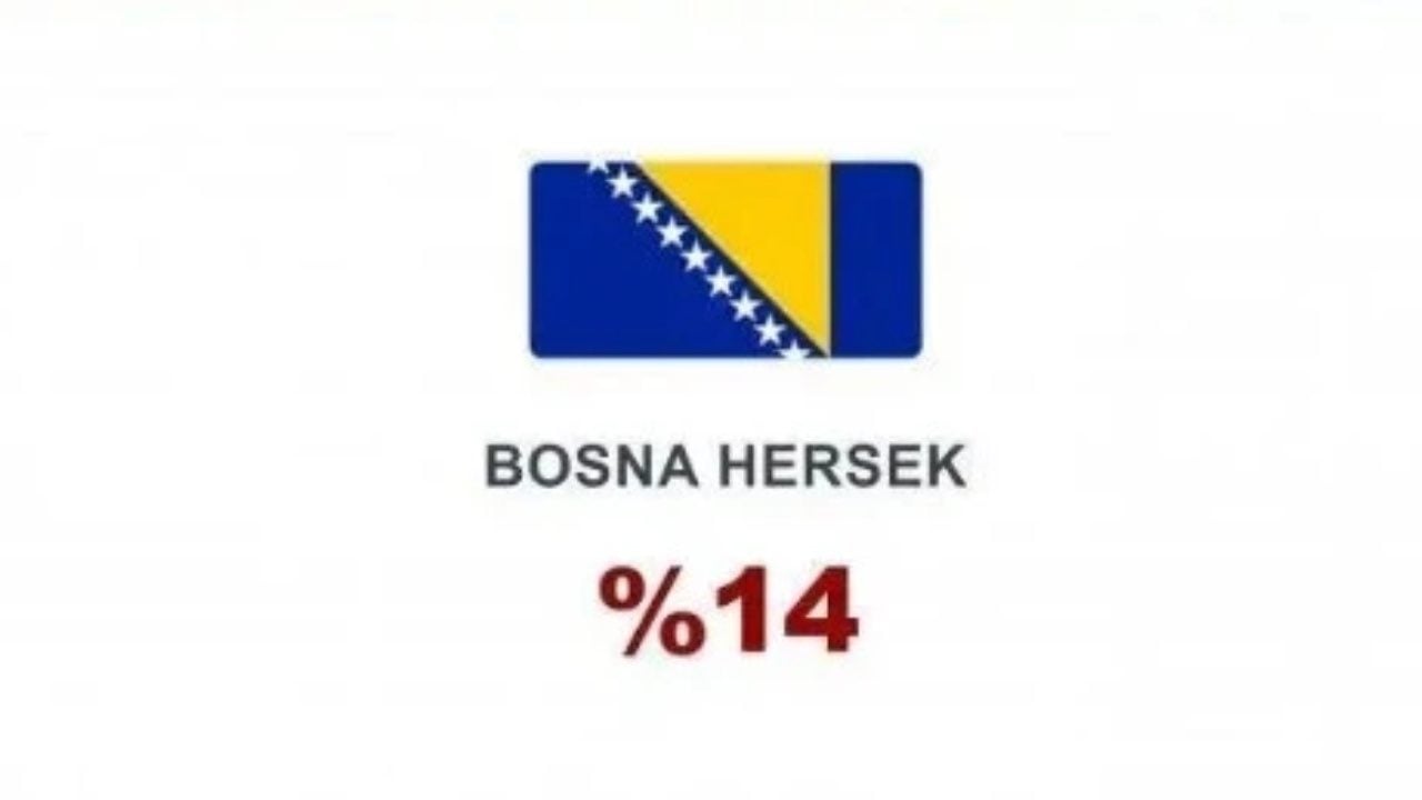 Foto - Beş vakit namazı en çok hangi ülkeler kılıyor? İşte Türkiye’nin sırası
