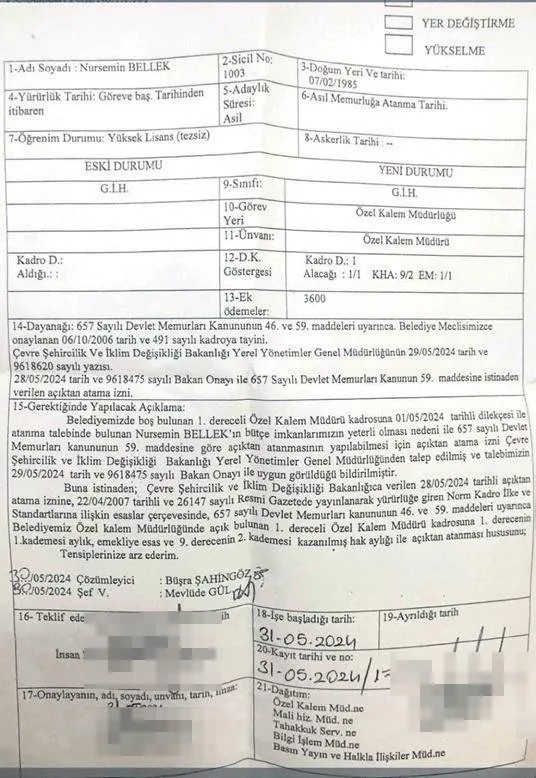 Foto - Beşikçioğlu’ndan yine eş dost ataması! Ankara’da ikamet etmeyen adamlar belediye çalışanı oldu