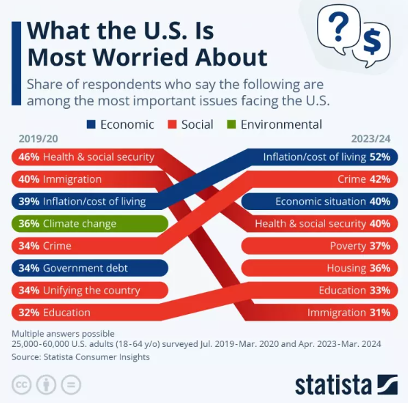 Foto - Biden’ın uykularını kaçıran gizli gerçekler! ABD’liler topun ağzında