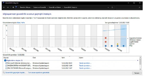 Foto - Bilgisayar sağlığını kontrol etmenin en basit yolları