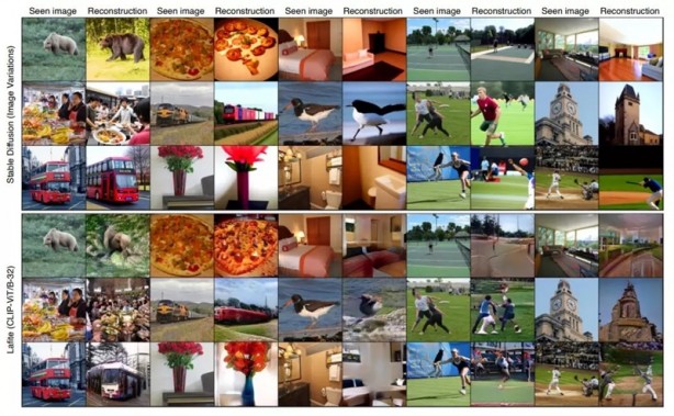 Foto - Bilim adamları bunu da yaptı! Yapay zekada çığır açan gelişme