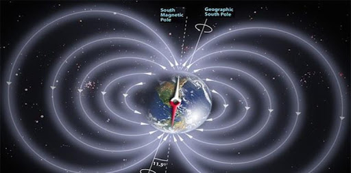Foto - Bilim adamları Dünya'daki anormal değişimi açıkladı! Önce manyetik kutup, şimdi ise...