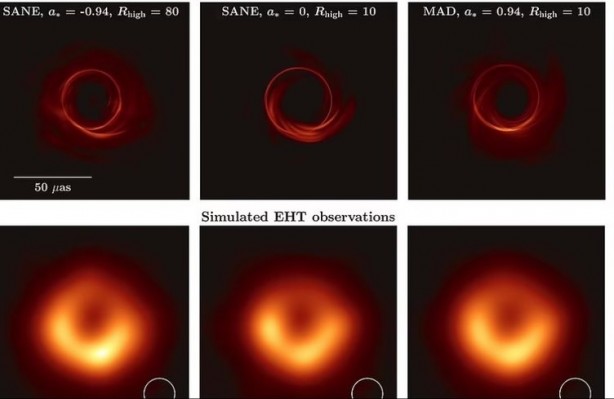 Foto - Bilim dünyasında çığır | Kara delik görüntülemede bir ilk