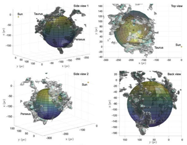 Foto - Bilim insanları dünyaya ilan etti! Gizemini koruyor… ‘Boşluk’ bulundu